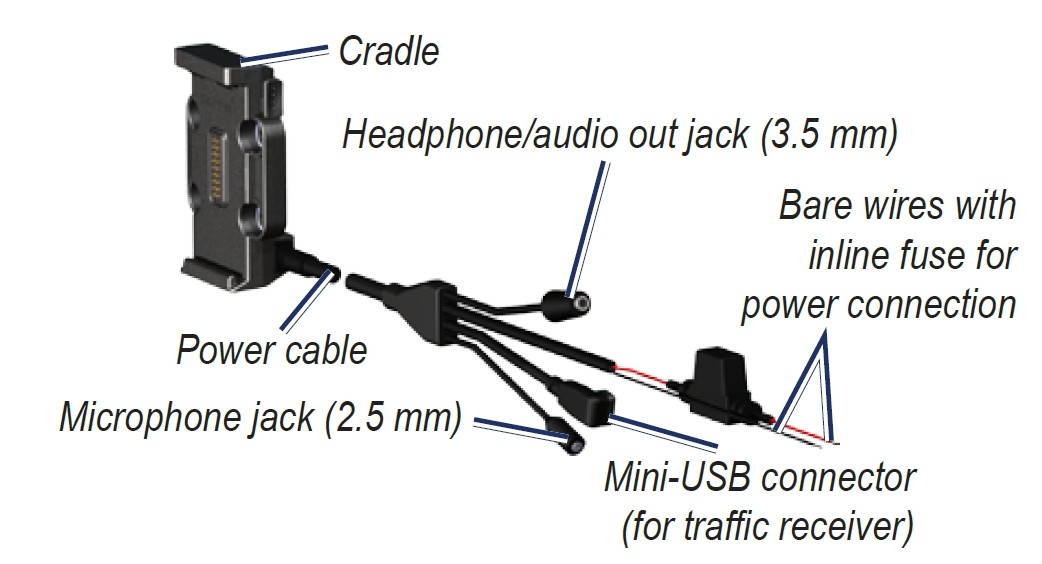 Zumo660 Wiring.jpg