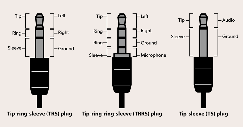 Different-types-of-3_5-mm-connections.png