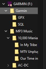 Garmin SD Hierarchy.JPG